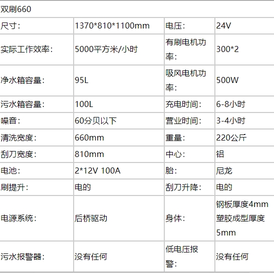 扫地机 中文参数1.jpg